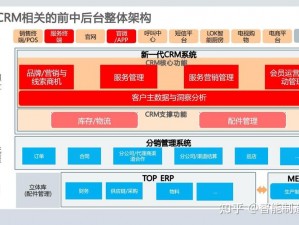 国外在线 crm 系统：助力企业高效管理客户关系