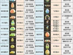 探索动物森友会：如何获取珍贵的星星碎片？