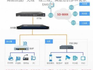 高品质国产无线一线二线，满足您的多种需求