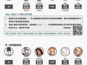 阴阳师永生之海漩涡危机攻略：策略布阵揭秘助你高效通关战斗之阵容选择与运用