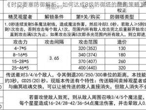 《时空要塞防御解析：如何达成8级防御塔的酷跑策略》