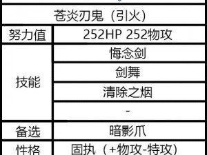 宝可梦朱紫系列之苍炎刃鬼全面技能表详解