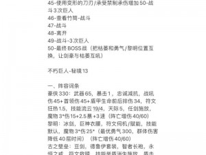 地下城堡3枯岩岛攻略详解：实战打法分享与通关秘籍