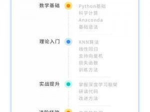 特工皇妃楚乔传：雪地营救攻略详解——策略与技巧全面剖析