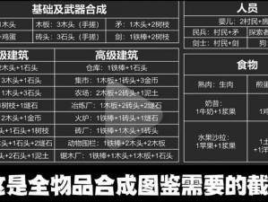 《堆叠大陆》指南：仓库的合成与获取方法解析