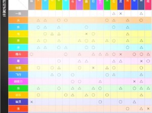 精灵宠物属性全面解析：炼化技巧与操作心得分享