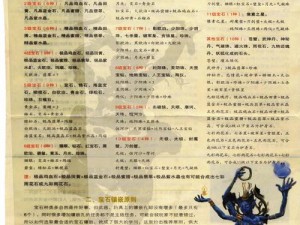 刀剑封魔录宝石合成大全：终极指南揭示合成表全貌及宝石种类