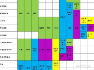 玛娜希斯回响：探索海盐色拉奥秘，一站式海盐色拉类食谱大全