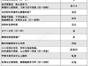 关于阴阳师芒果下河川的神秘角色及10月14日灯笼鬼猜谜答案介绍