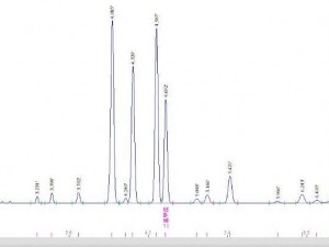 国产 db624 色谱柱 88690：性能卓越，助力科学研究