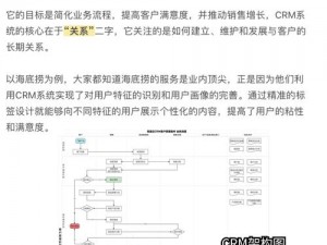 国内外十大免费 crm，提供高效客户关系管理解决方案