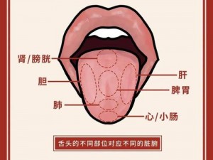 智能舌贴，让把舌头伸出来呼吸舒服一点变得更简单