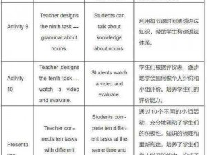 英语老师没戴让我 C 了一节课，原因竟是这款产品