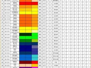 TPU 色母与 PA6 色母互换，让您的配色更加自由