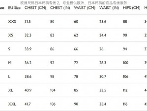 欧洲尺码日本尺码专线 2，专业提供欧洲、日本尺码的商品专线服务