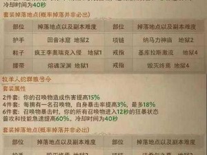 暗黑破坏神不朽：维图的心境套装深度解析与评测