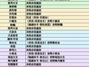 迷你世界章小丸独特获取攻略：解锁方法与技巧全解析