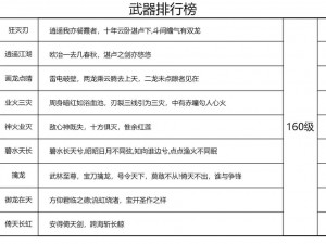 好的汹涌挂机属性点全解析：探索其功能与作用引领战力飙升之道