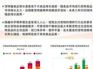 喜欢兽交free宠物玩具，让宠物健康快乐成长