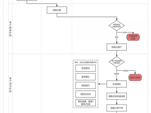 成免费的 crm，想看啥就看啥，随时随地掌握信息