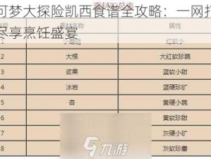 宝可梦大探险凯西食谱全攻略：一网打尽，尽享烹饪盛宴