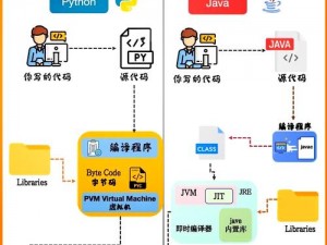 JAVAPARSERHD 高潮，一款功能强大的 Java 解析器，提供高解析度的解析服务