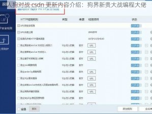 人狗对战 csdn 更新内容介绍：狗界新贵大战编程大佬