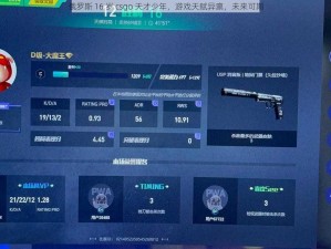 俄罗斯 16 岁 csgo 天才少年，游戏天赋异禀，未来可期