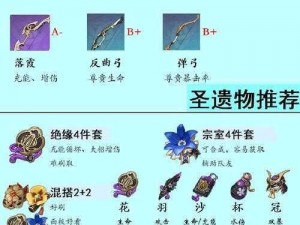 原神夜兰武器推荐指南：如何选择最适合夜兰的四星与五星武器