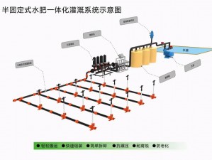 jy 灌溉收集系统顾清笔趣阁是一款用于收集灌溉水的系统