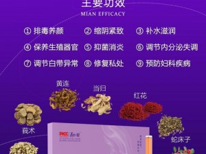 女人做私密时需要使用的凝胶产品介绍