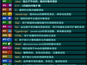 快速、高效、准确的 Java 解析器，助力企业轻松处理各类文本数据