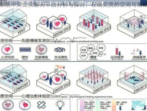 部落冲突公众聊天平台分析与探讨：在线交流的空间与策略