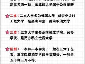 日韩 A が一本二本三本的区别及产品特点