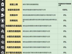 《泰拉瑞亚手机版：光辉飞盘属性全面解析及获取攻略》