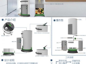 1357 设计门类下设专业之产品设计专业介绍