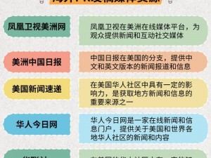 第 6 感海外华人论坛——全球最大的海外华人互动交流平台