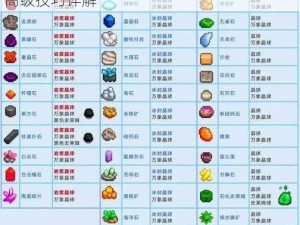 星露谷物语酒桶制作全攻略：从基础步骤到高级技巧详解