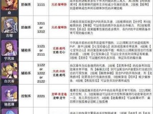 斗罗大陆魂师对决：SP波塞冬魂环配置攻略：实战策略与技能组合解析