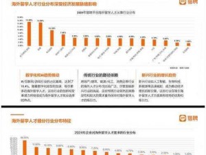 四虎精品视频，涵盖各种类型的精彩内容，满足不同用户的需求