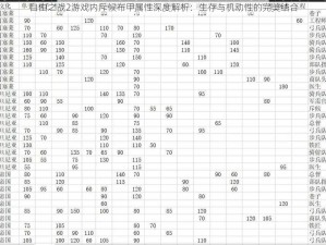 自由之战2游戏内斥候布甲属性深度解析：生存与机动性的完美结合