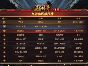 《武娘传奇：阴阳系巅峰最强武娘排座榜》