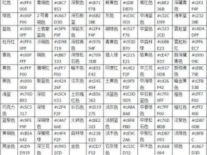 梦幻西游手游彩虹字体发送攻略：彩虹字体设置及发送技巧详解