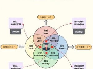 醉玲珑手游职业强度解析与新手职业选择指南：探寻最强职业之路