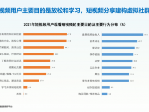 提供以下内容，仅供参考：2021 乱码精品公司，满足你对高品质视频的所有想象