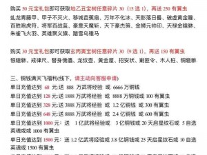 全解析：铁杆三国珍稀战马系统深度解析与全面解读，助力每位玩家所向披靡