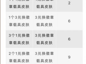 探索和平精英：载具置换功能详解与使用指南