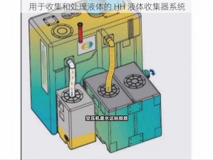 用于收集和处理液体的 HH 液体收集器系统