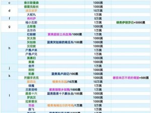 最强蜗牛冰霜幼龙获取攻略：解锁冰霜幼龙获取途径全解析