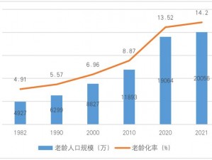 芭乐 app 官方网站人口统计：专注于年轻群体的视频分享平台